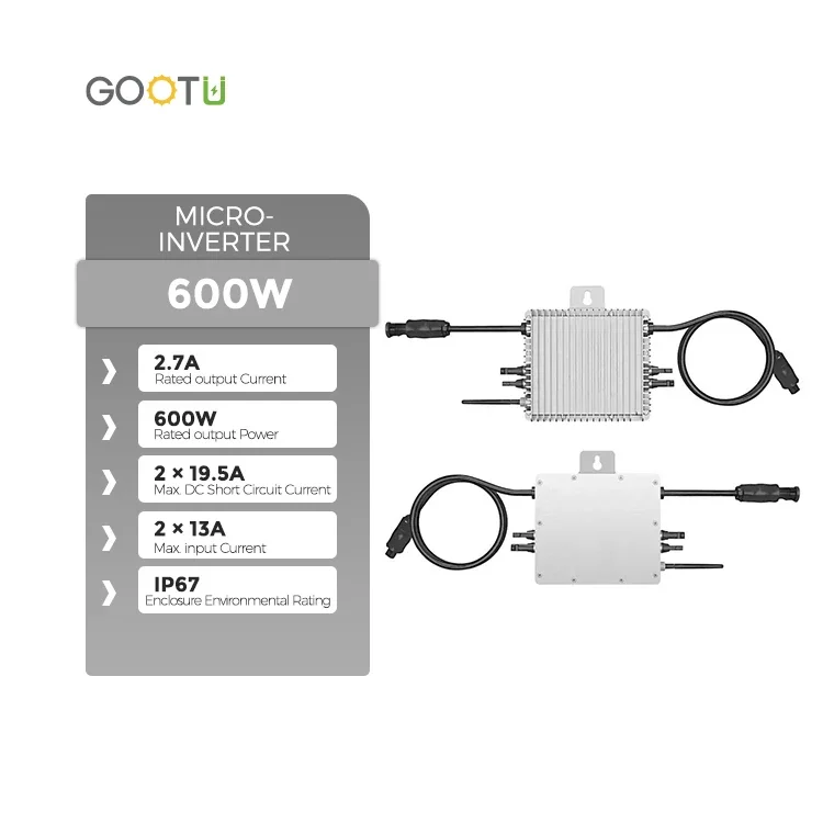 Solar Panel - Inversor Micro Solar Deye SUN500G3-EU-230 Smart