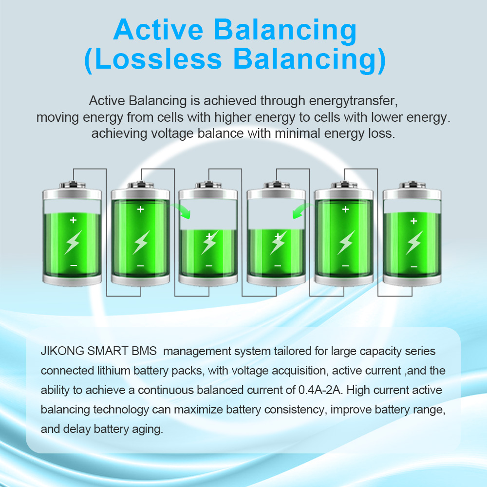 Jikong jk bms 4S 5S 6S 7S 8S l - Lithium Battery 12V avaliação e preço