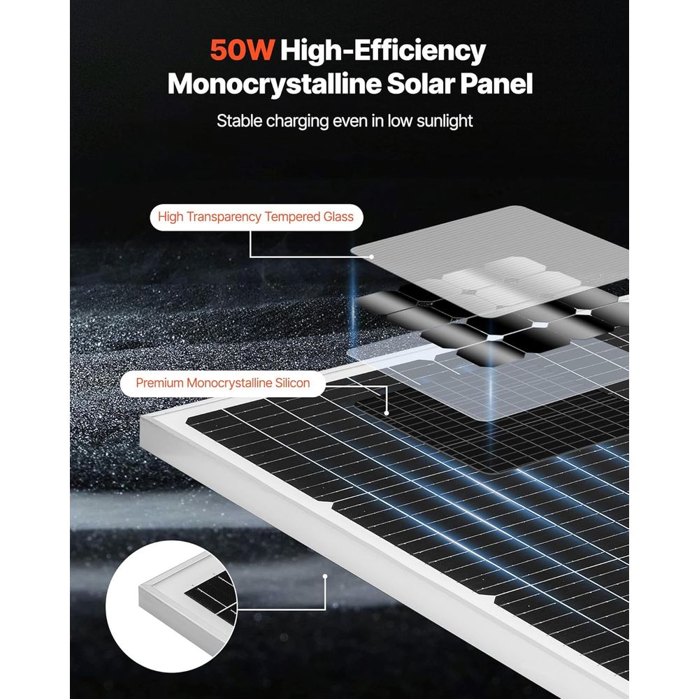 Carregador de Bateria Solar 50 - Solar Panel avaliação e preço