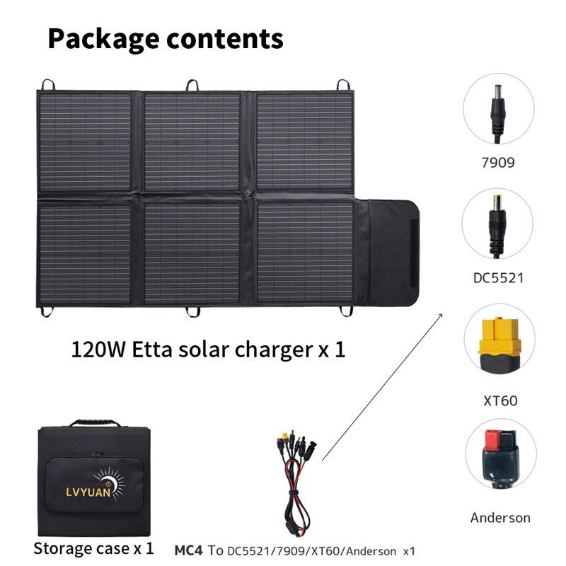 Kit de Painéis Solares Flexíve - Solar Panel 200W avaliação e preço