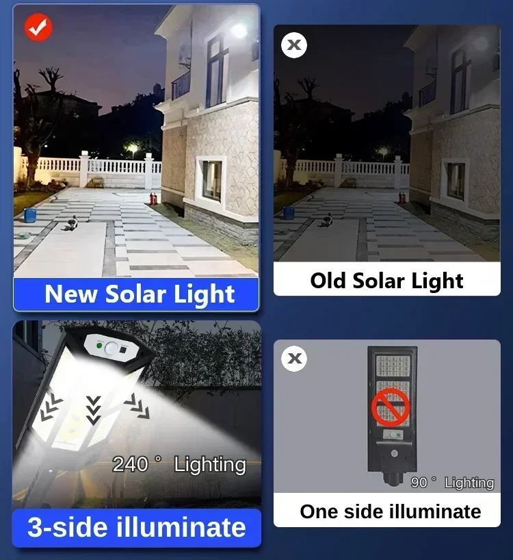 Lanterna Solar Mais Recente, P - Solar Lamp avaliação e preço