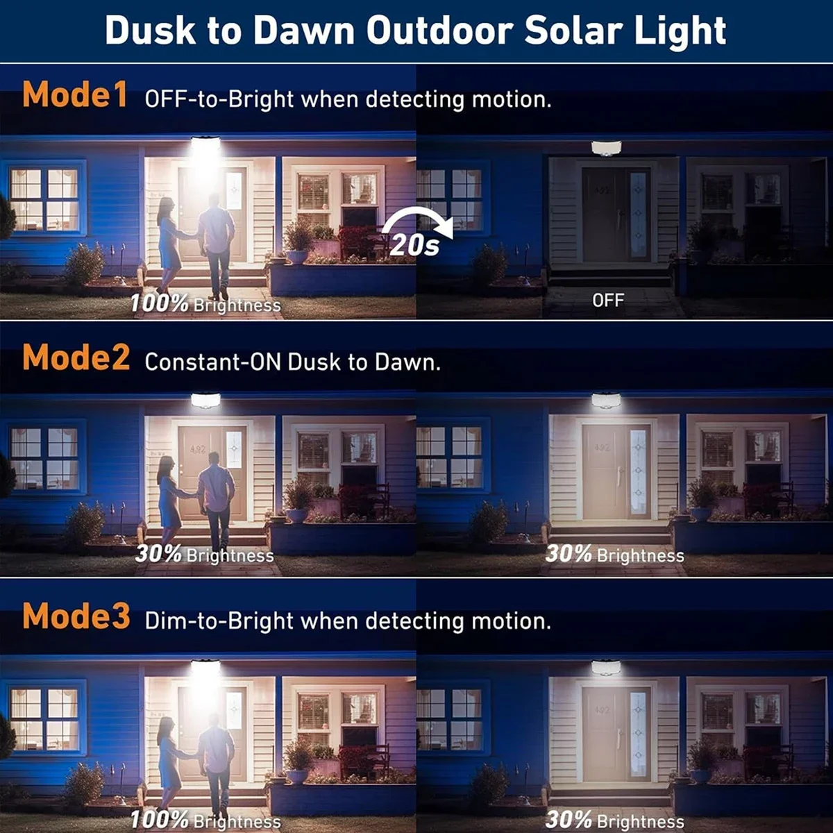 Luzes Solares Externas 234LED  - Solar Lamp avaliação e preço