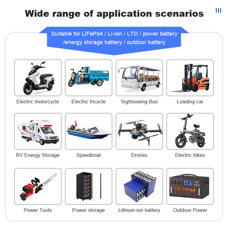 JK BMS 60A 100A 150A 200A 300A - Lithium Battery 12V avaliação e preço