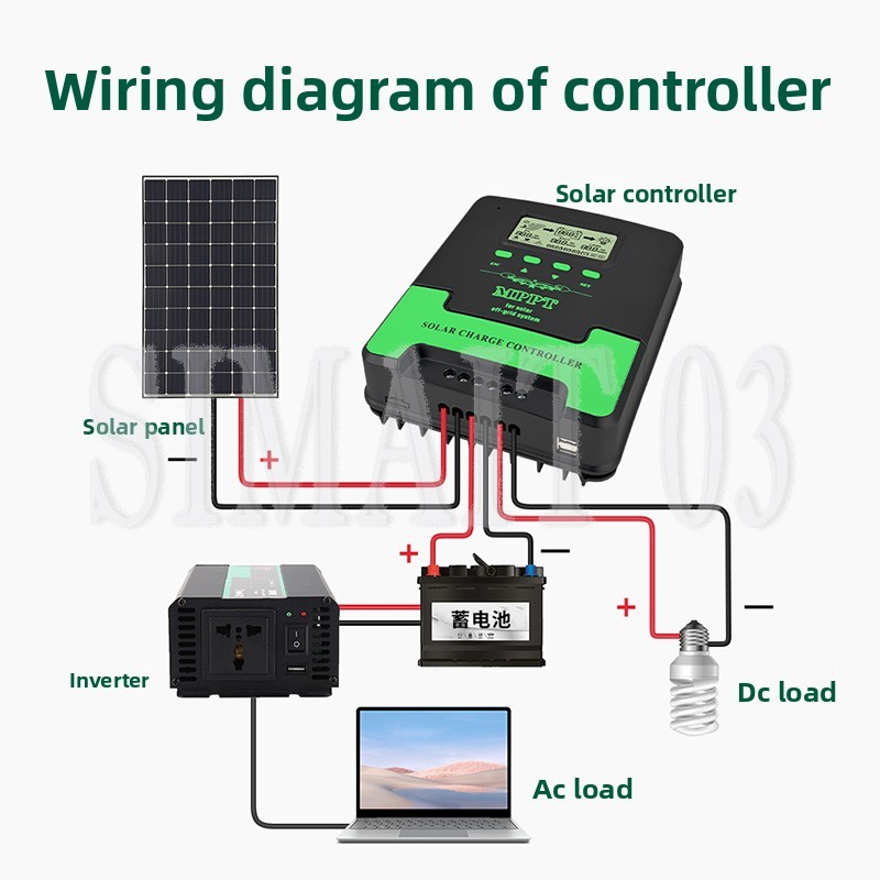 Controlador de Carga Solar MPP - Charge Controller Solar avaliação e preço
