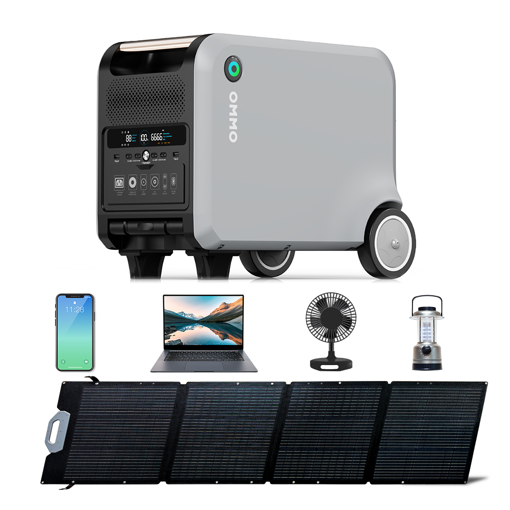 OMMO OM-PV200Z: Painel solar d - Solar Panel 200W avaliação e preço