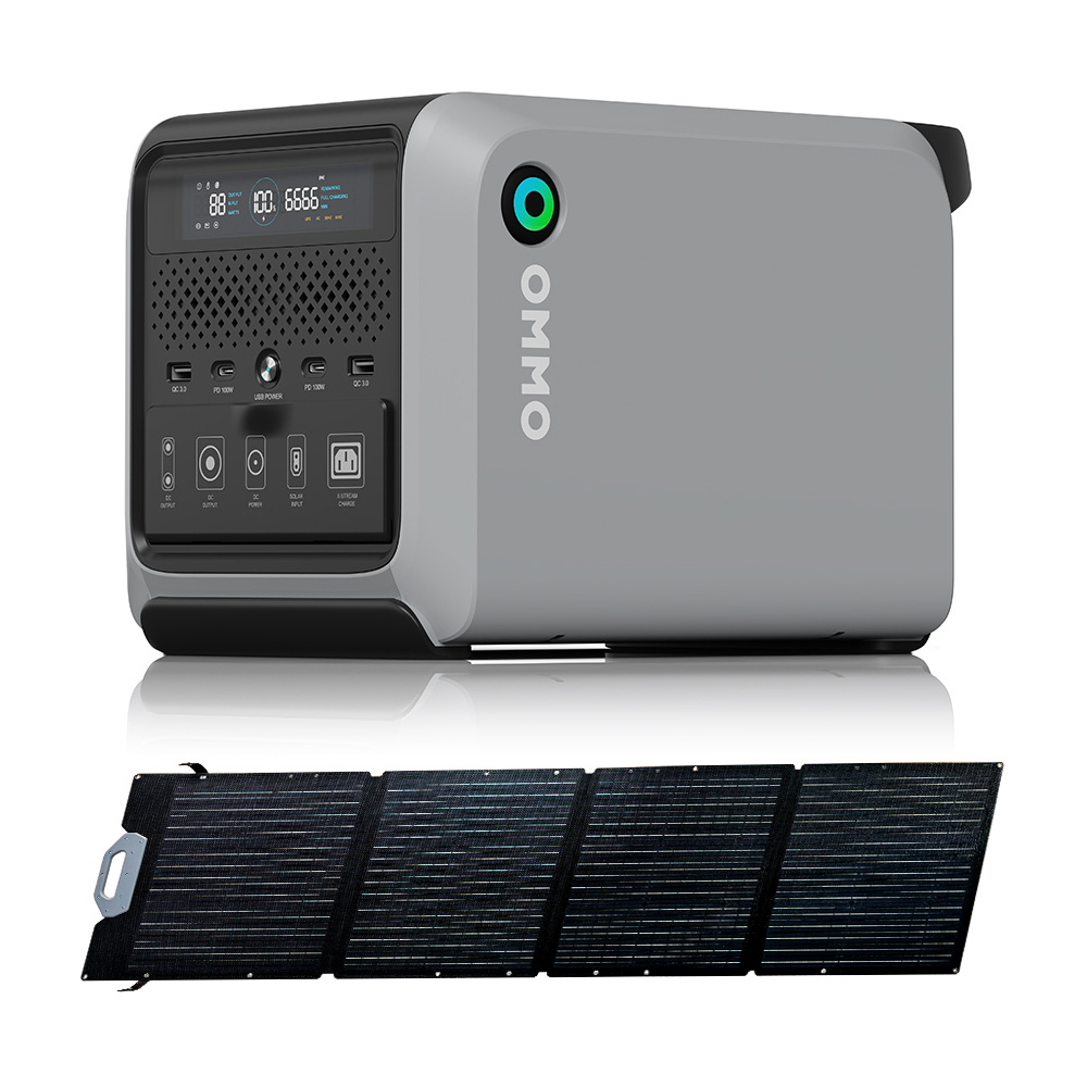 OMMO OM-PV200Z: Painel solar d - Solar Panel 200W avaliação e preço