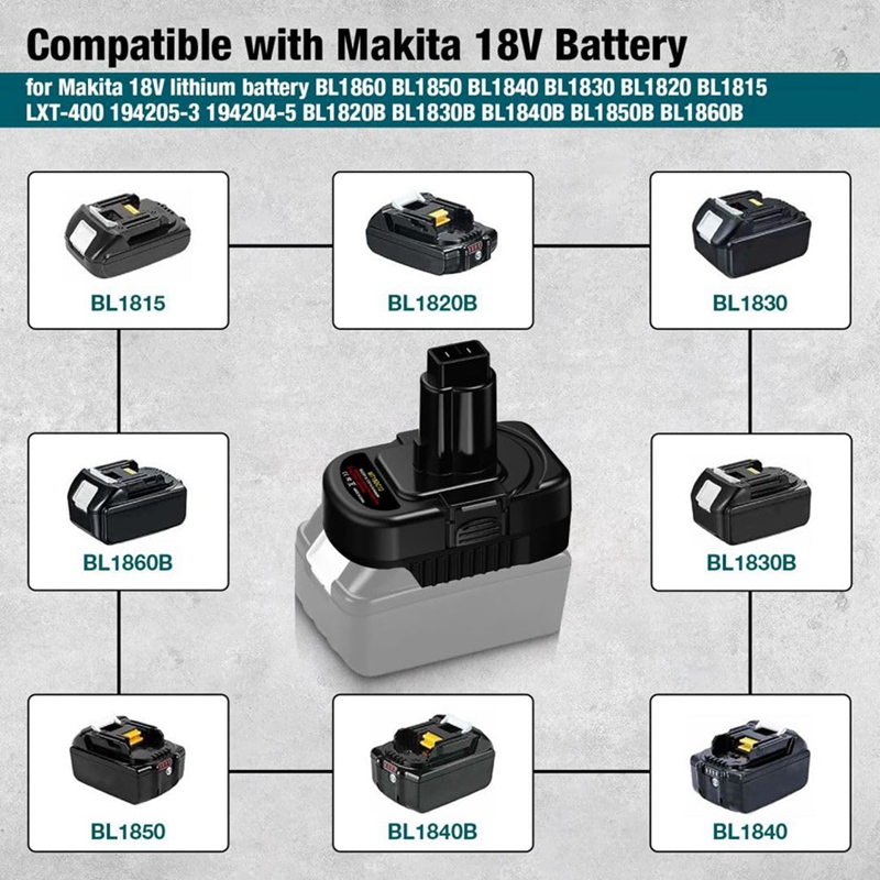 Adaptador de Bateria para Uso  - Lithium Battery 12V avaliação e preço