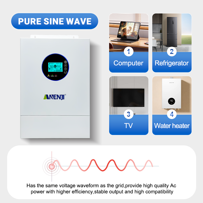 Inversor solar híbrido ANENJI  - Charge Controller Solar avaliação e preço