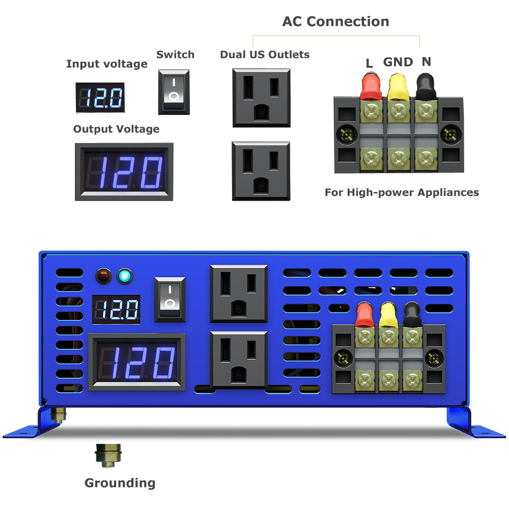 2026 Lançamento Quente WZRELB  - Power Inverter avaliação e preço
