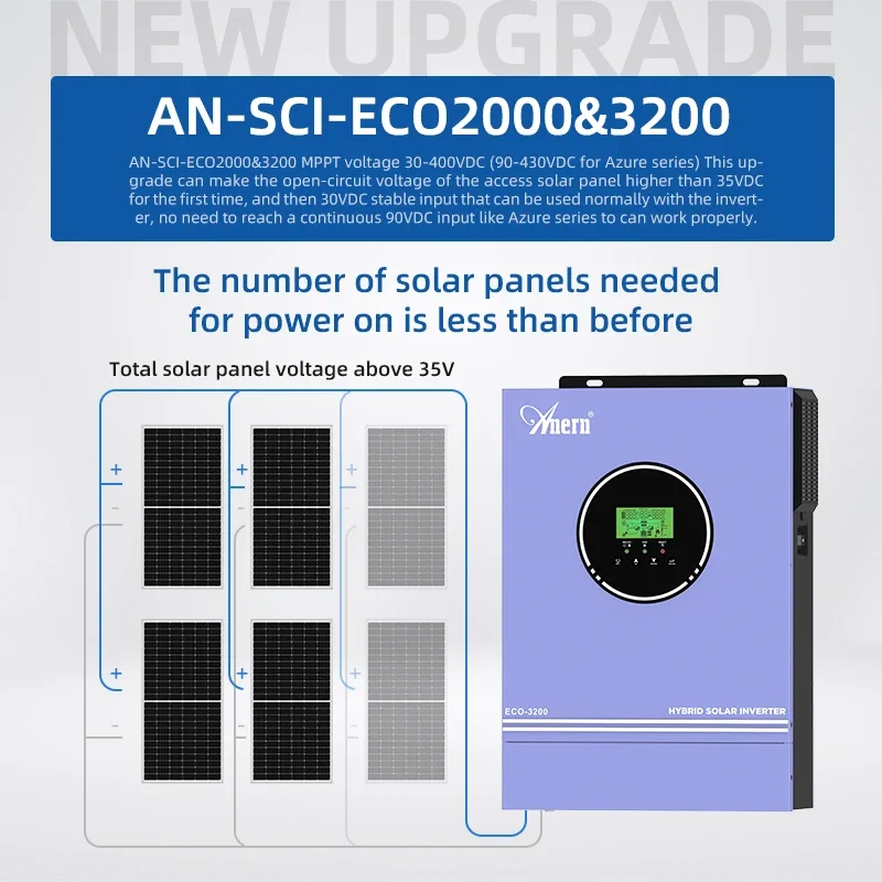 Inversor solar fora da rede hí - Charge Controller Solar avaliação e preço
