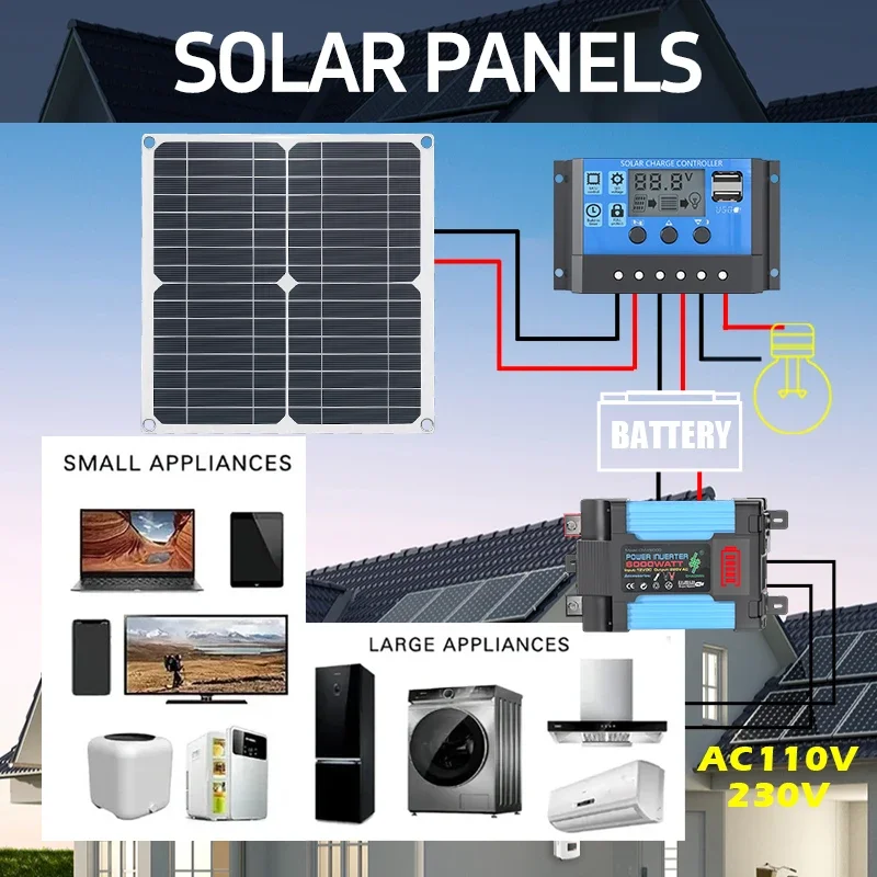 Kit solar de 6000W equipado co - Solar Panel 200W avaliação e preço