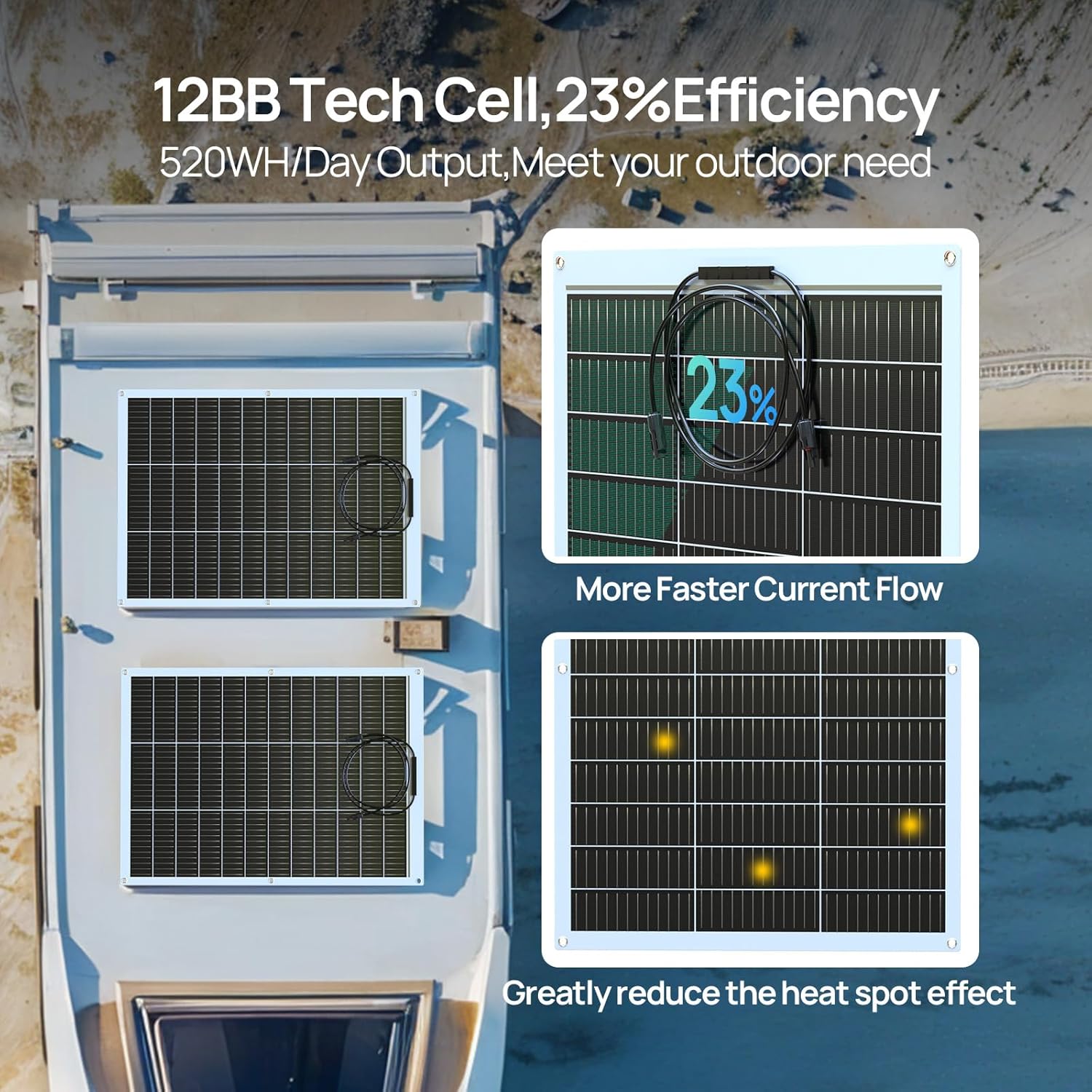 Painéis Solares Flexíveis ECO- - Solar Panel 200W avaliação e preço