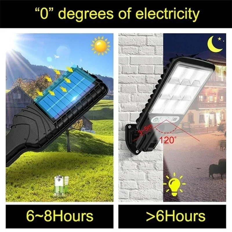 Lâmpada de Parede Solar LED Po - Solar Lamp avaliação e preço