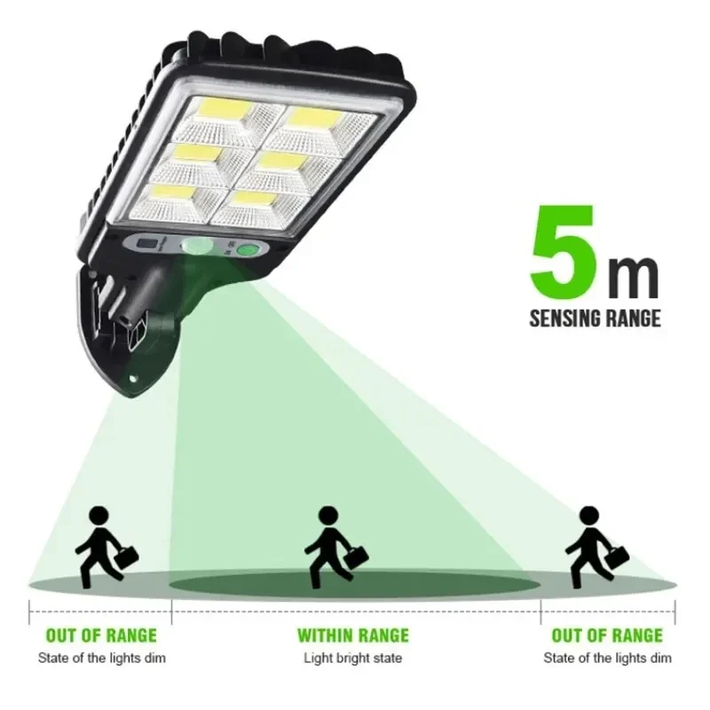 Lâmpada de Parede Solar LED Po - Solar Lamp avaliação e preço