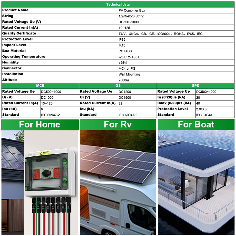 CNLonQcom IP65 3 cordas DC1000 - Solar Panel avaliação e preço