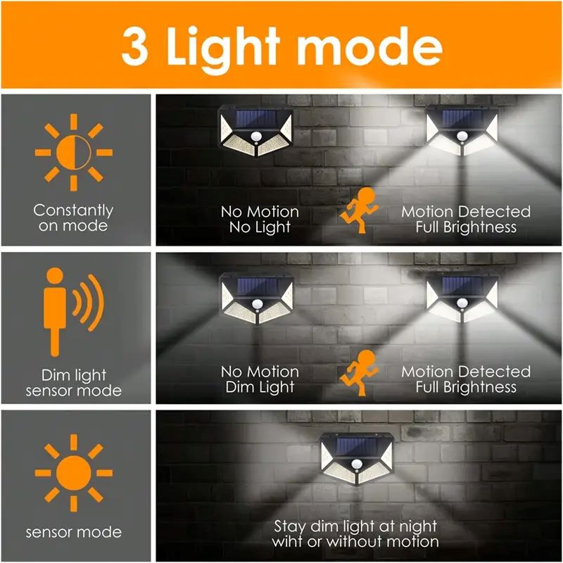 Luz Solar de Jardim Externa co - Solar Lamp avaliação e preço