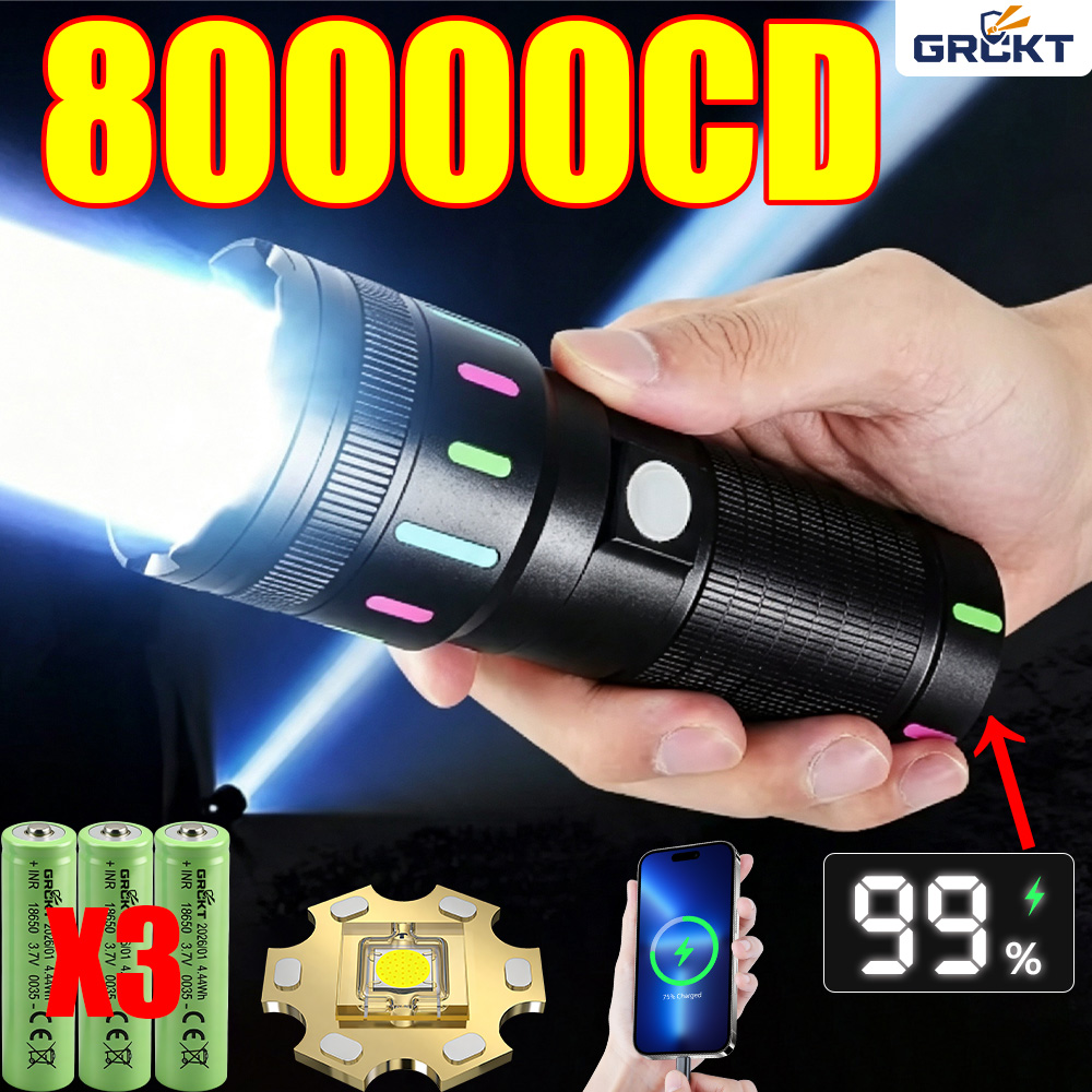 Lanterna LED Mais Poderosa 800 - Energy Monitor Meter avaliação e preço