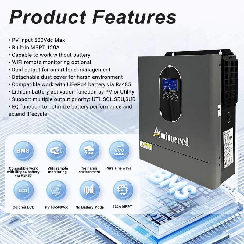 Inversor Solar Híbrido Aninere - Charge Controller Solar avaliação e preço
