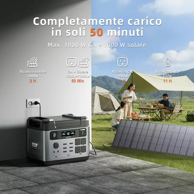 2026OUKITEL P2001 PLUS para Ba - Solar Generator avaliação e preço
