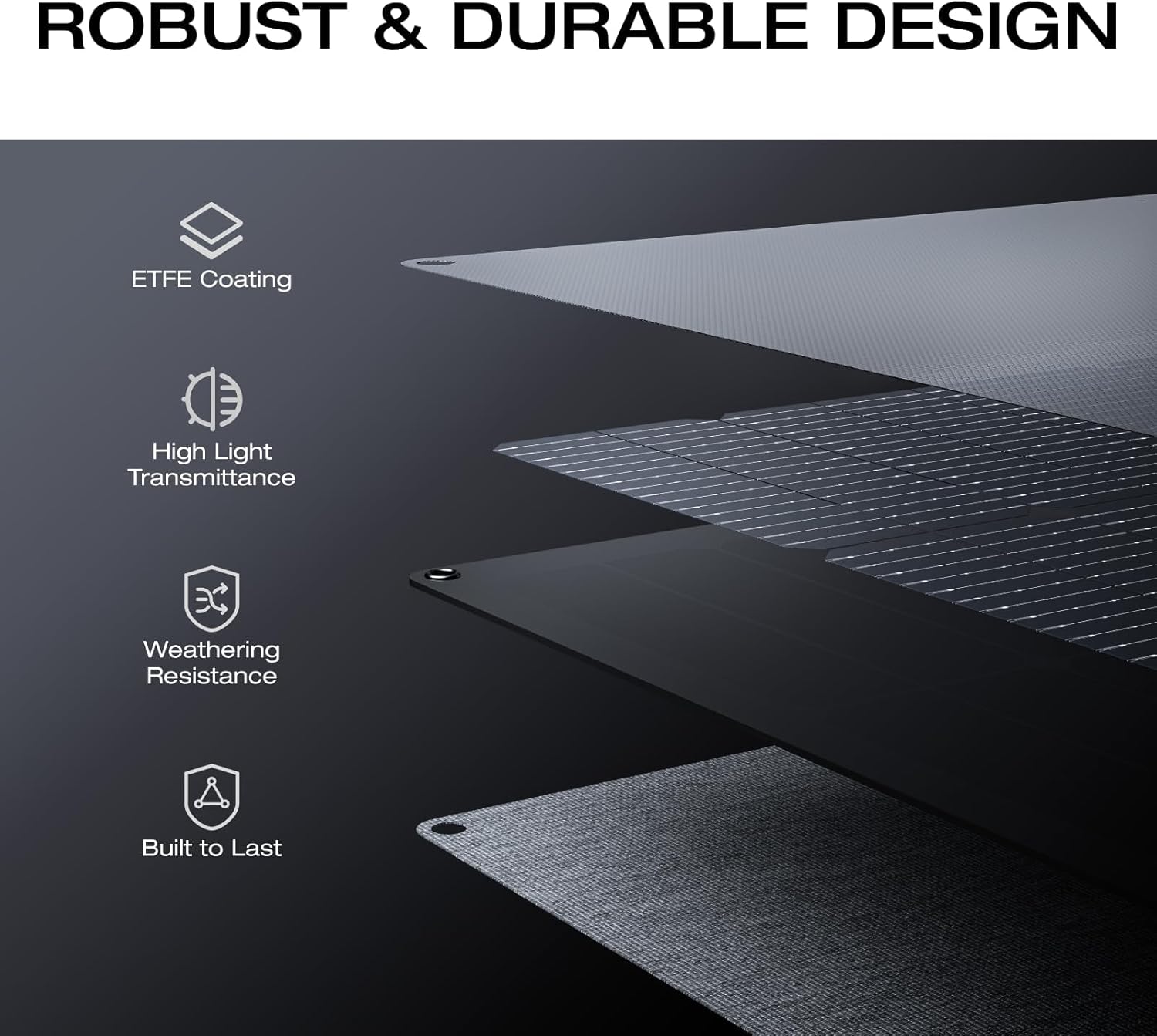 Painel Solar Dobrável de 160 W - Outdoor Power Station avaliação e preço
