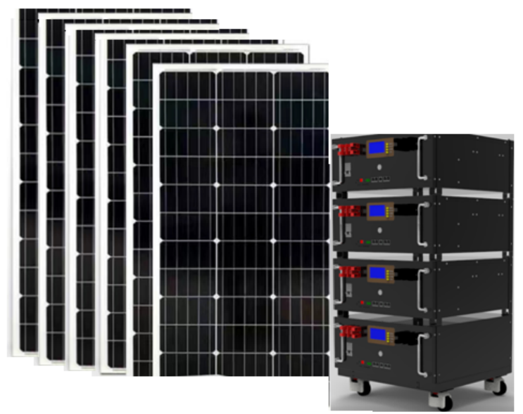 Sistema de Armazenamento de Ba - Power Inverter avaliação e preço