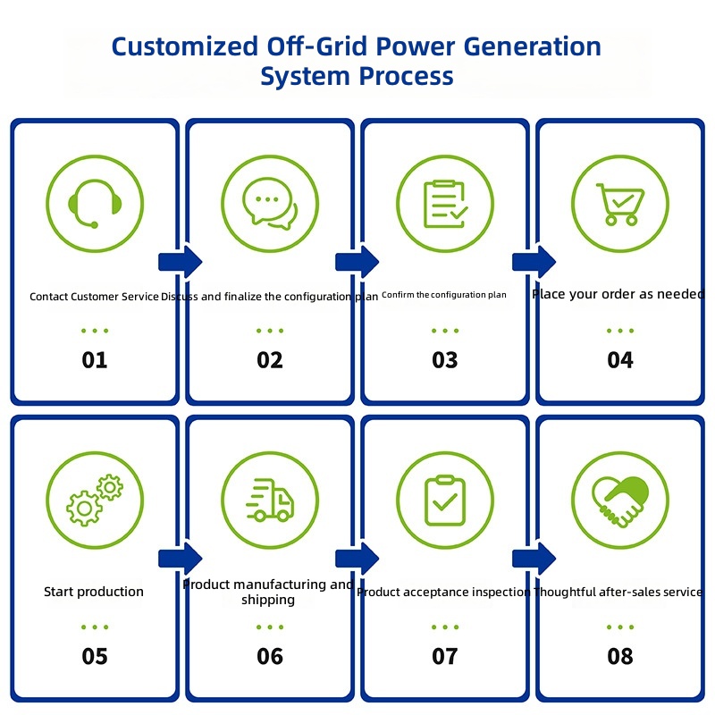 Gerador solar doméstico 220v,  - Solar Generator avaliação e preço