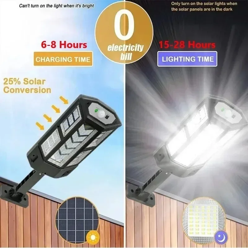 Luz Solar LED Super Brilhante  - Solar Lamp avaliação e preço