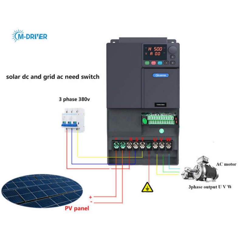 Inversor Solar VFD de Frequênc - Charge Controller Solar avaliação e preço