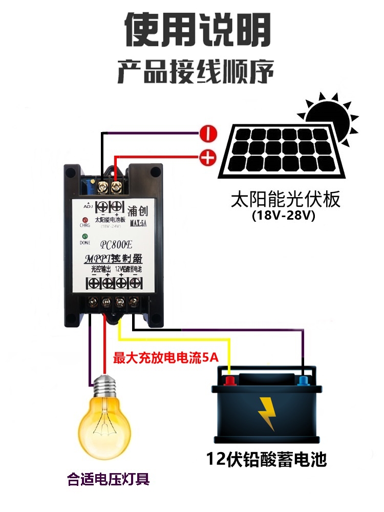 Controlador solar MPPT 12V, mó - Charge Controller Solar avaliação e preço